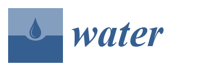 New publication by Hydro Nation Scholar, Kathleen Stosch; Managing Multiple Catchment Demands for Sustainable Water Use and Ecosystem Service Provision