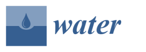 New publication by Hydro Nation Scholar, Kathleen Stosch; Managing Multiple Catchment Demands for Sustainable Water Use and Ecosystem Service Provision